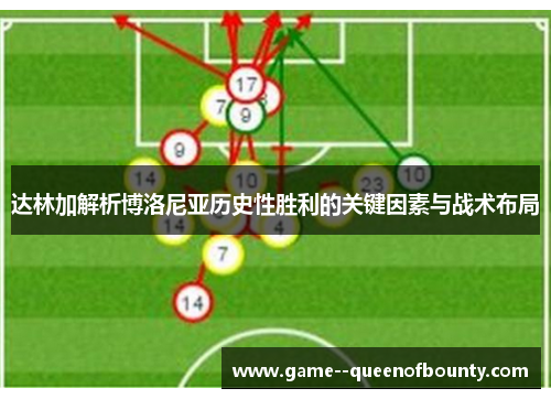 达林加解析博洛尼亚历史性胜利的关键因素与战术布局